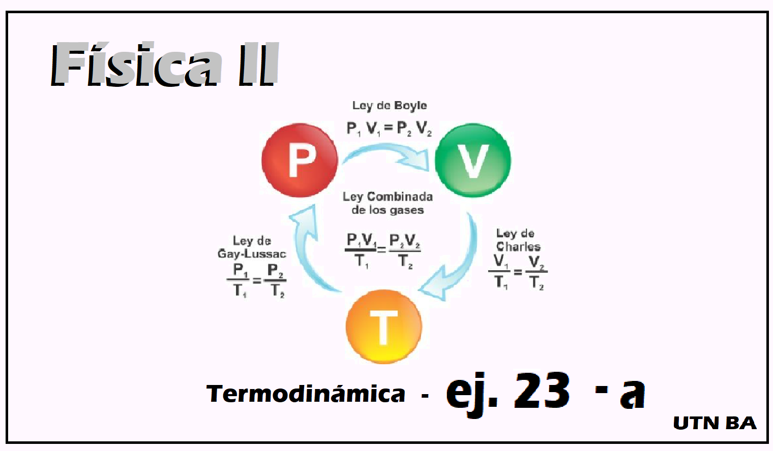 TP1-ej22-a